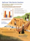 EpiCeram-DermatologyTimesMay2009.jpg