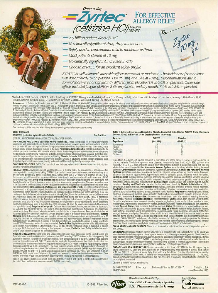 Zyrtec_brand-2-ArchivesOfFamilyMedicine-September1996.jpg