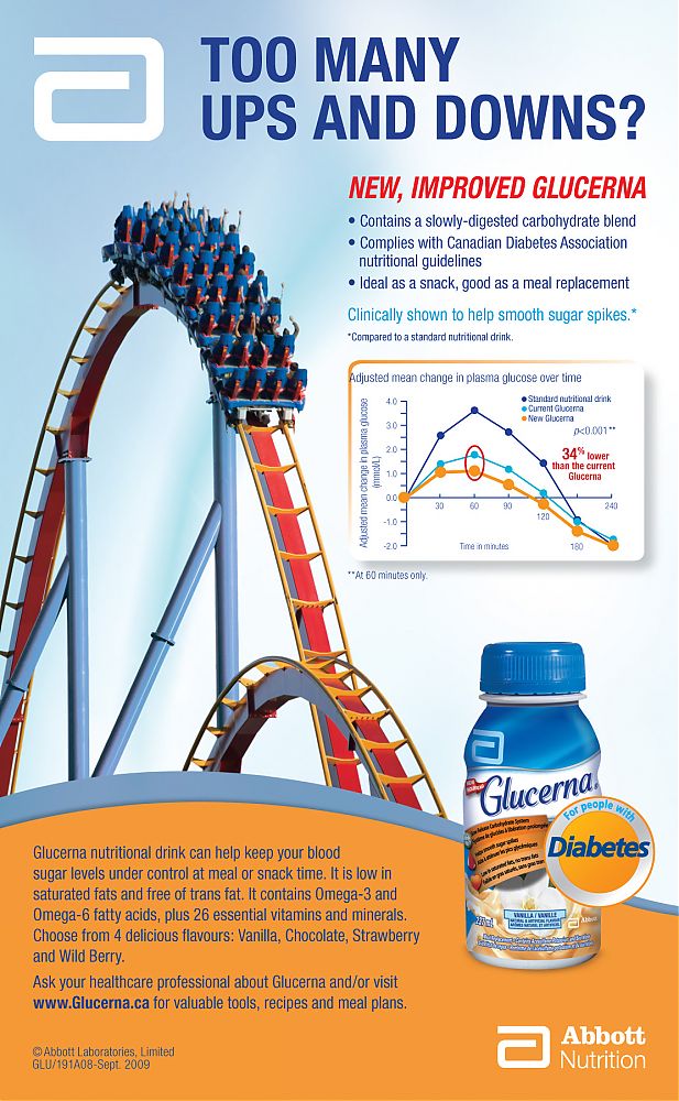 Glucerna_Brand-SellSheet-Canada-2010.jpg