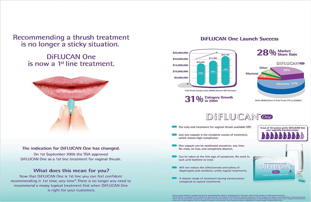 Diflucan-Pfizer-AustralianJournalOfpharmacy-October2005.jpg