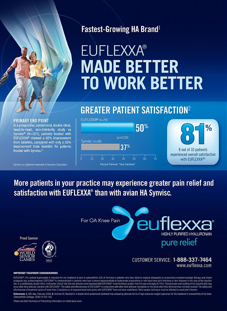 Euflexxa-3-WomensHealthInOrthopedics-JulyAugust2008.jpg