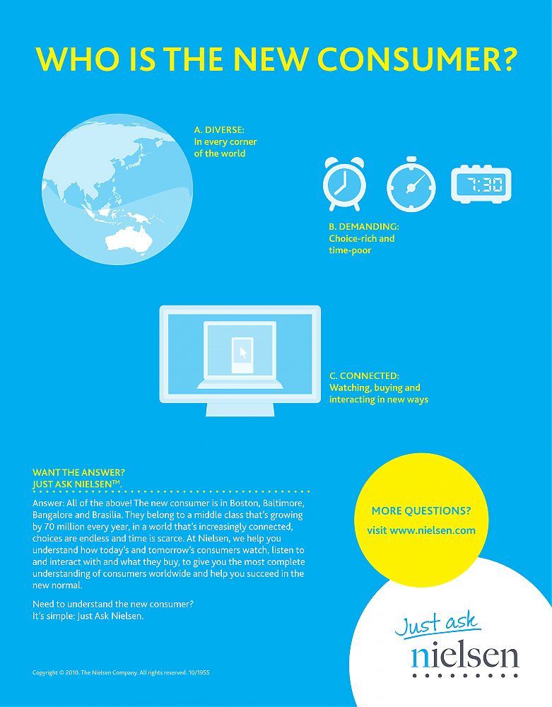 Nielsen_brand-Sep2010-tradeUSA.jpg