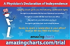 Amazing_Charts-half-page-MedicalEconomics-June102013-hcpUSA.jpg