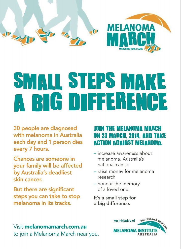 Melanoma_Institute_Australia-48541-dtcAustralia.jpg