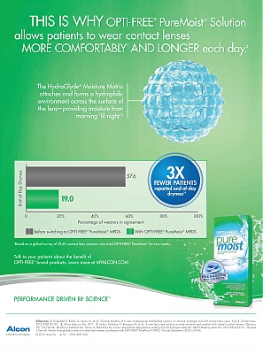 PureMoist-ReviewofOptometry-July152014_hcpUSA.jpg