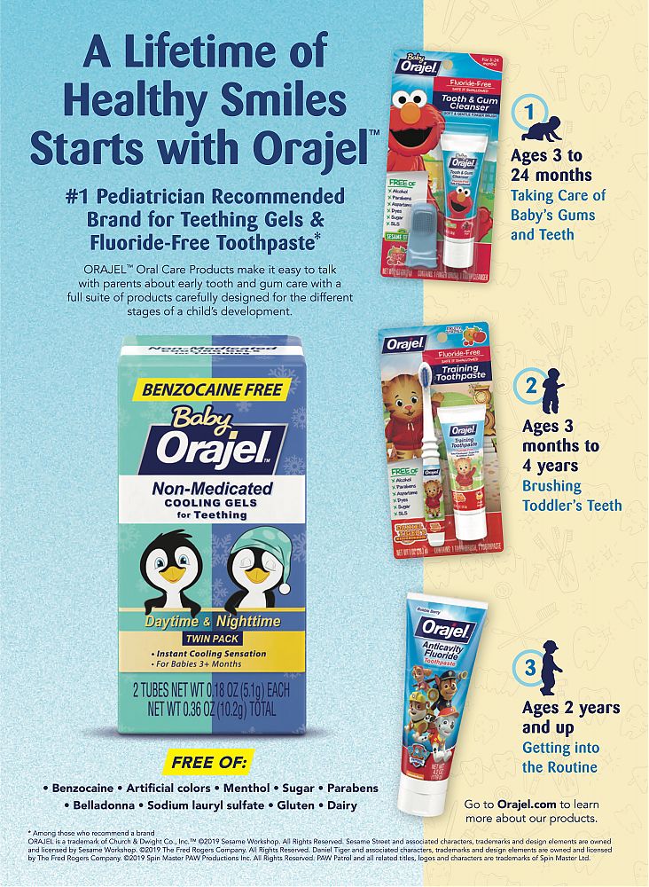 Orajel---Healthcare_category---kw---Contemporary_Pediatrics_-_August_2019---hcp---USA---English---Print_Ad---pSP.jpg