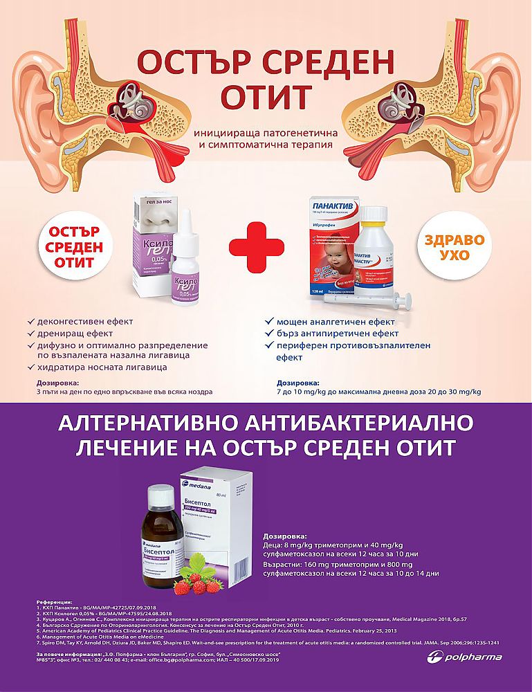Pactiv---kw---Healthcare_category---Medical_Magazine_-_69_-_September_2019---hcp---Bulgaria---Bulgarian---Print_Ad---pSP.jpg