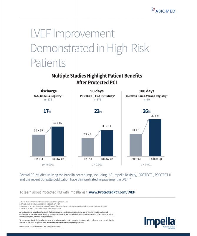 Impella---kw---Healthcare_category---Diagnostic_and_Interventional_Cardiology_-_DAIC_-_November__December_2019---hcp---USA---English---Print_Ad---pSP.jpg