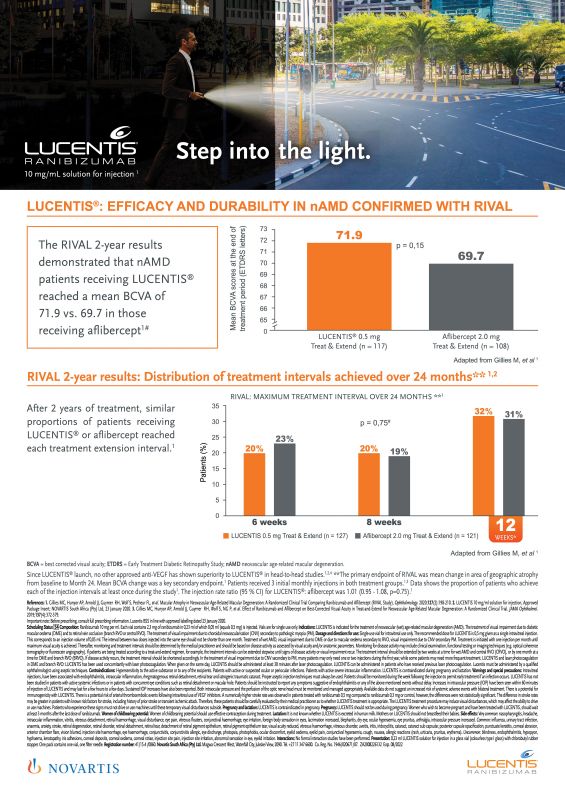 Lucentis---kw---Healthcare_category---SA_Ophthalmology_Journal_-_Winter_2020---hcp---South_Africa---English---Print_Ad---pSP.jpg