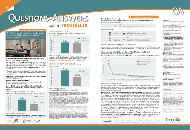 Trintellix---kw---Healthcare_category---The_Medical_Post_-_October_2020---hcp---Canada---English---Print_Ad---pDPS.jpg