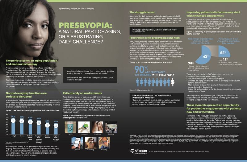 Allergan---Presbyobia---Healthcare_category---Optometry_Times_-_April_2021---hcp---USA---English---Print_Ad---pDPS.jpg