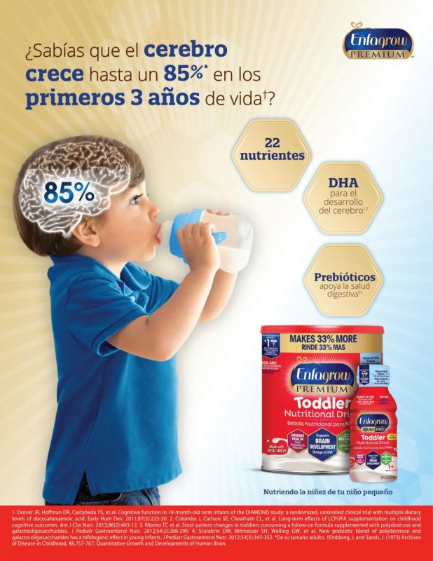 Enfagrow---kw---Healthcare_category---Revista_Pediatria_y_Familia_-_September_2021---dtc---Puerto_Rico---Spanish---Print_Ad---pSP.jpg